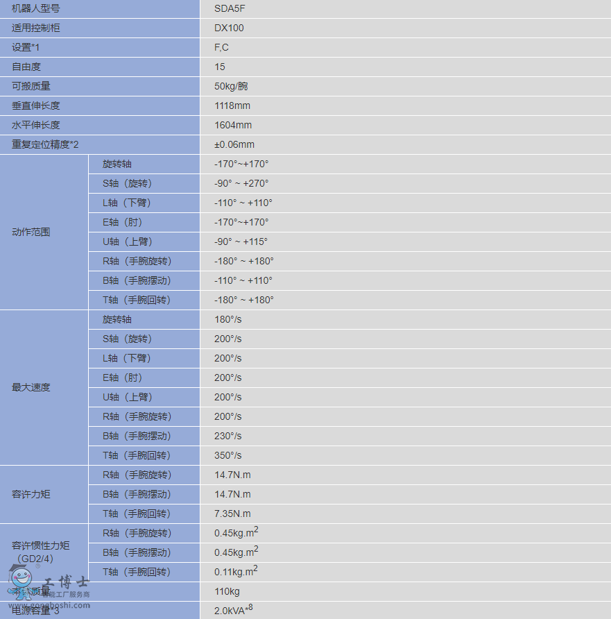 TIM؈D20200427103355