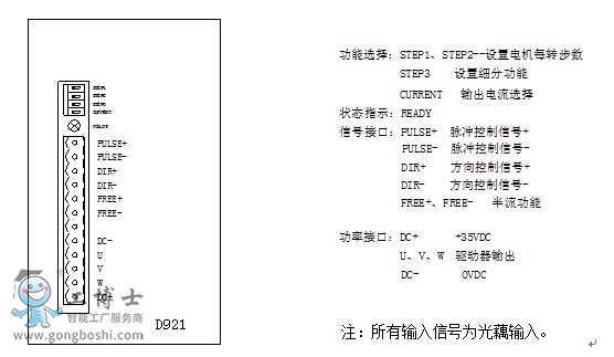 v⣺(q)(dng)D921
