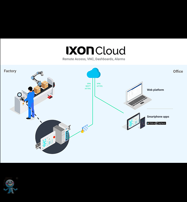 (yu)C(j)ˣIXONIXplatform(lin)W(wng)ƽ_