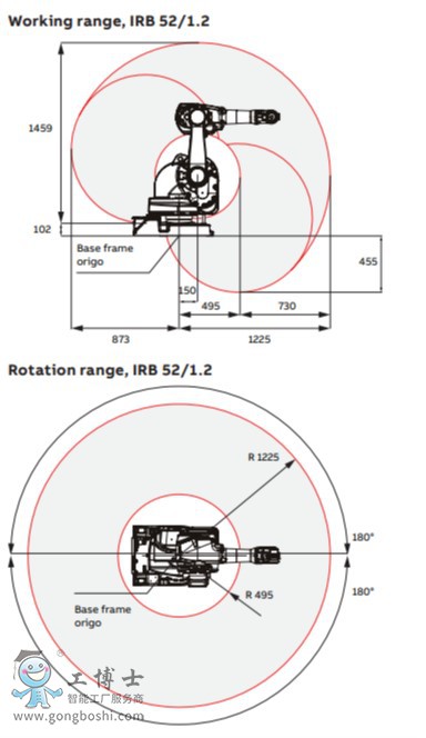 ABBC(j)