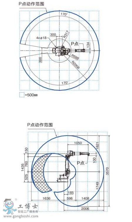 OTCC(j)