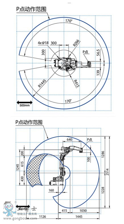 OTCC(j)