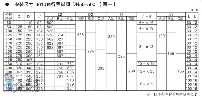  KOSOo(w)ab KEW5 ϵ늄(dng){(dio)(ji)yKOSOy