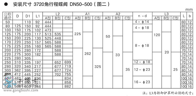  KOSOo(w)ab KEW5 ϵ늄(dng){(dio)(ji)yKOSOy