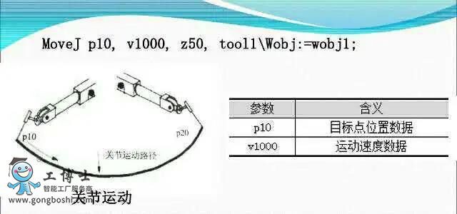 ABBC(j)