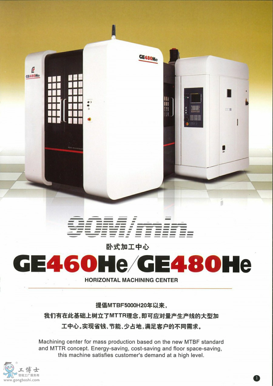 GE460He,GE480He()5.87 3~1