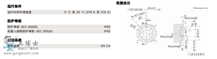 庫卡