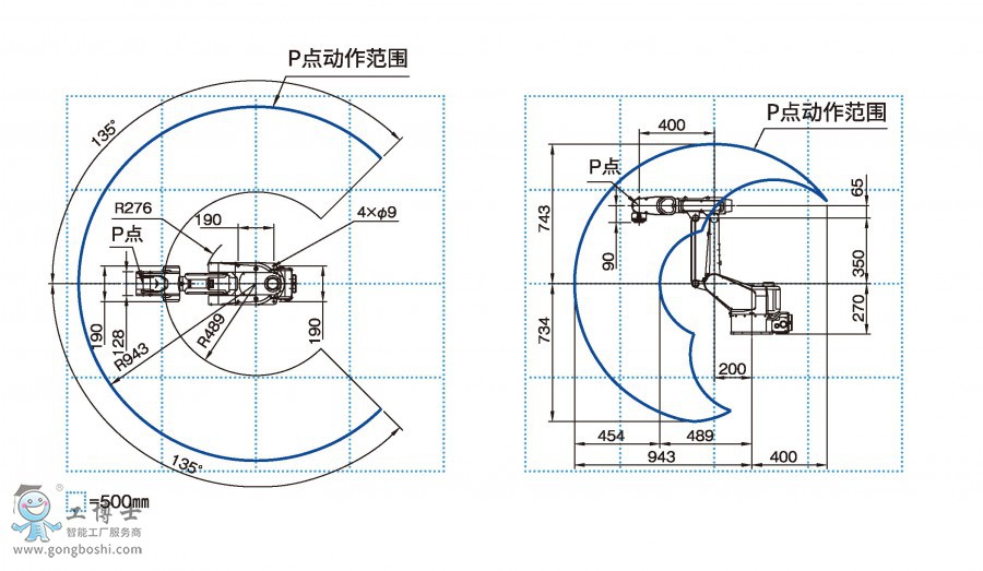 FD-S3\