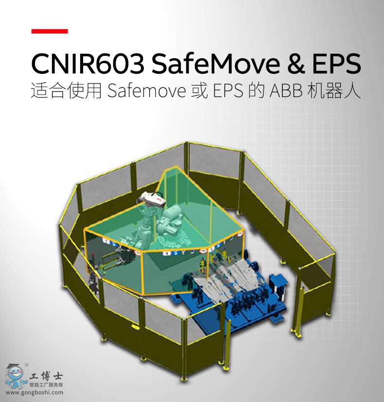  CNIR603 Safemove & EPS(yng)Ӗ(w)