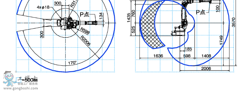 OTCC(j)