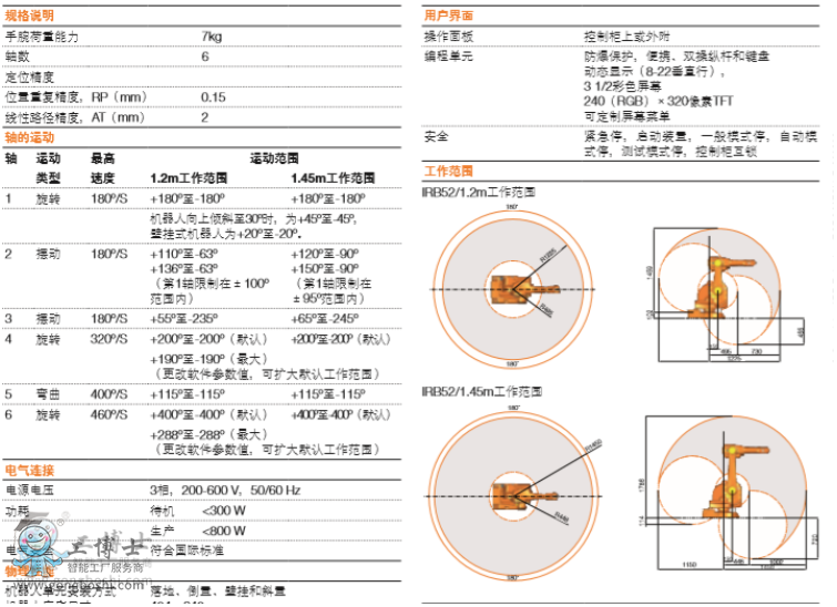 ABBC(j)