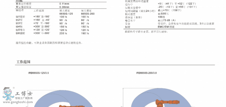 ABBC(j)