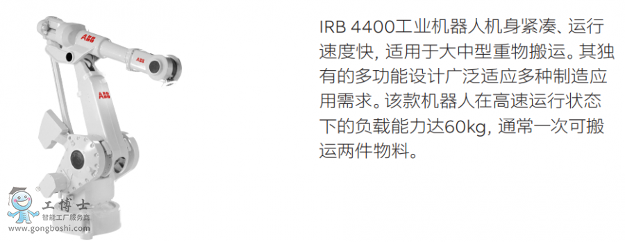 ABBC