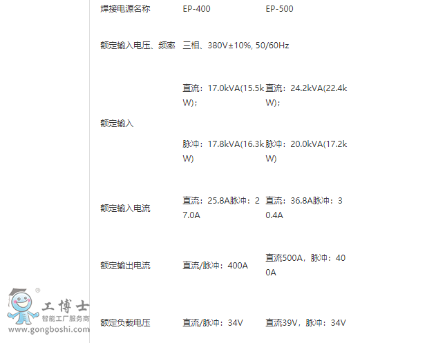 otcC(j)