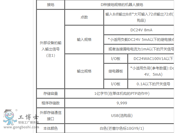 otcC