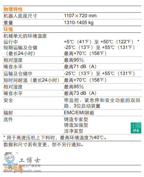 ABBC(j)
