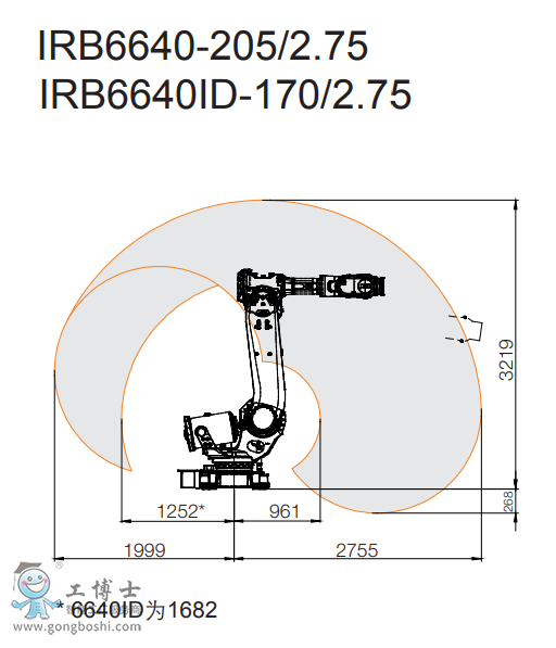 ABBC(j)
