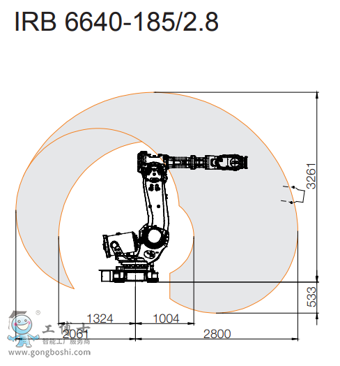 ABBC(j)