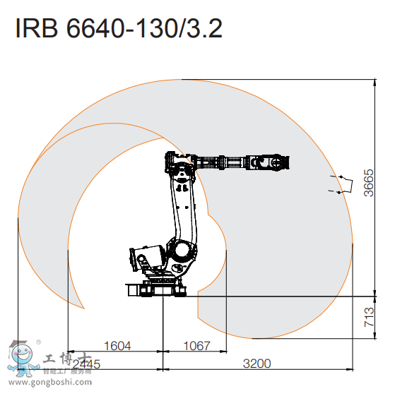 ABBC(j)