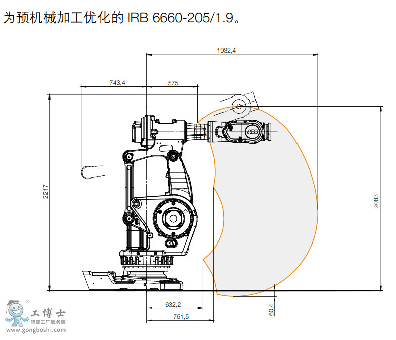 ABBC(j)