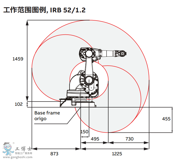 ABBC(j)