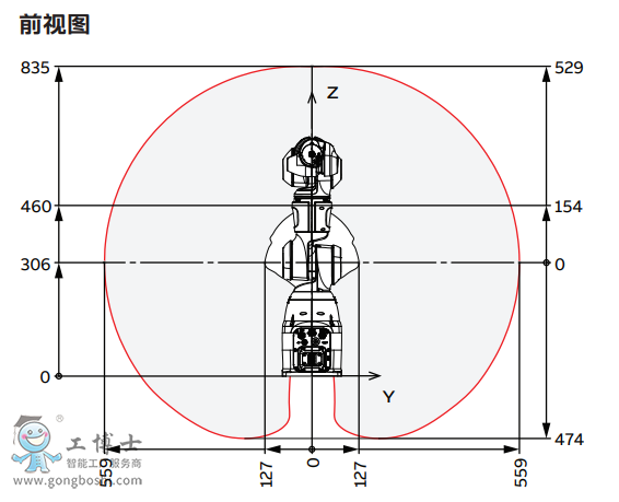 ABBC(j)