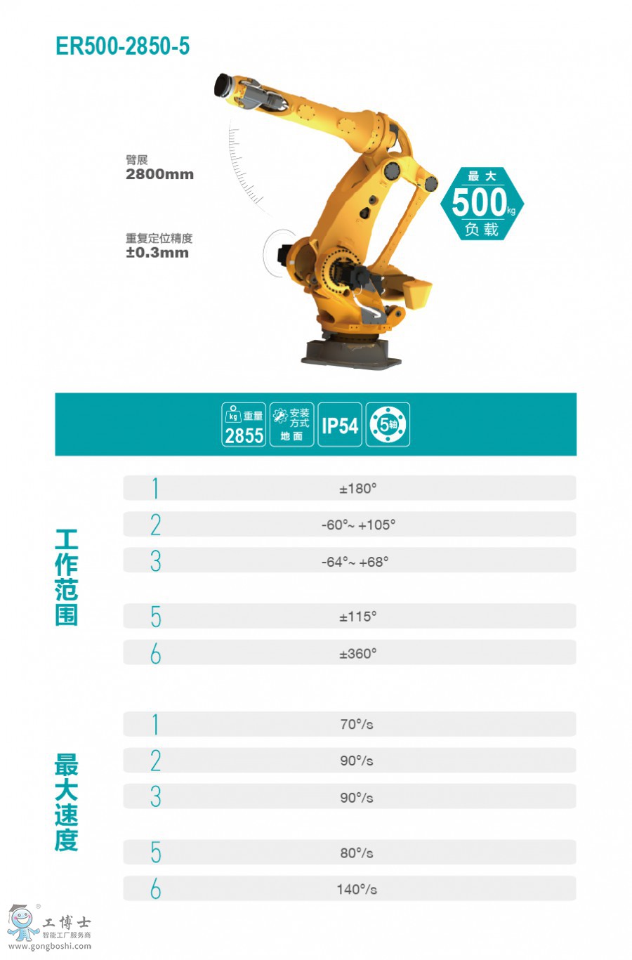 ER500-2850-5f