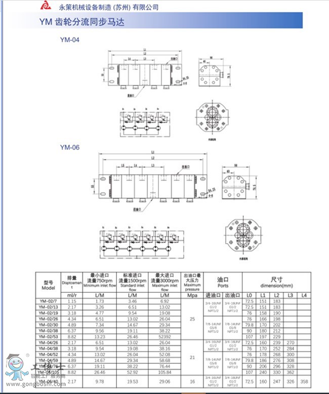 YM-04X݆ͬR_(d)(sh)2