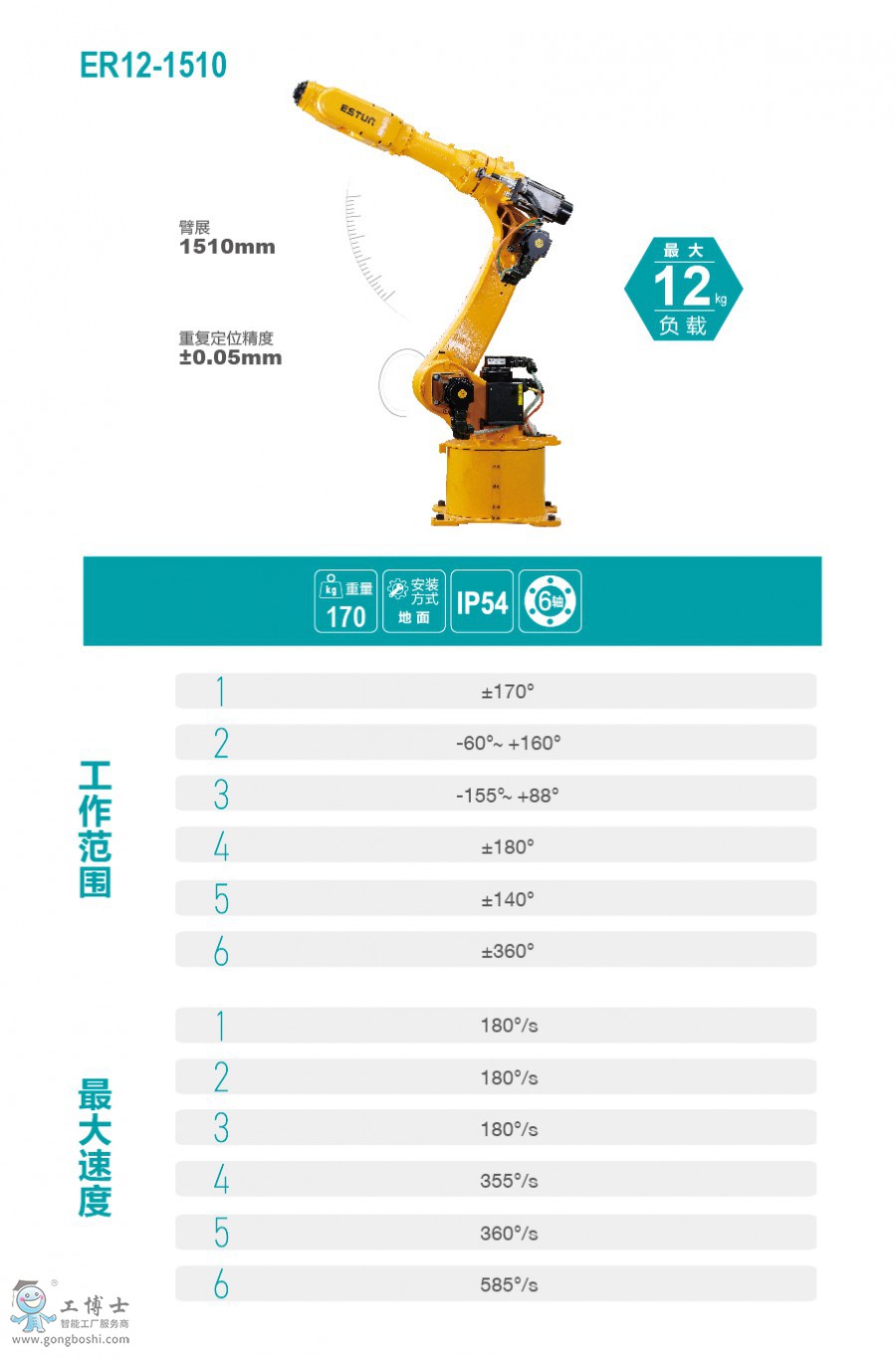 ˹DC(j)ER12-1510(sh)