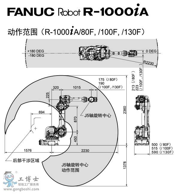 發(fā)那科上下料機器人