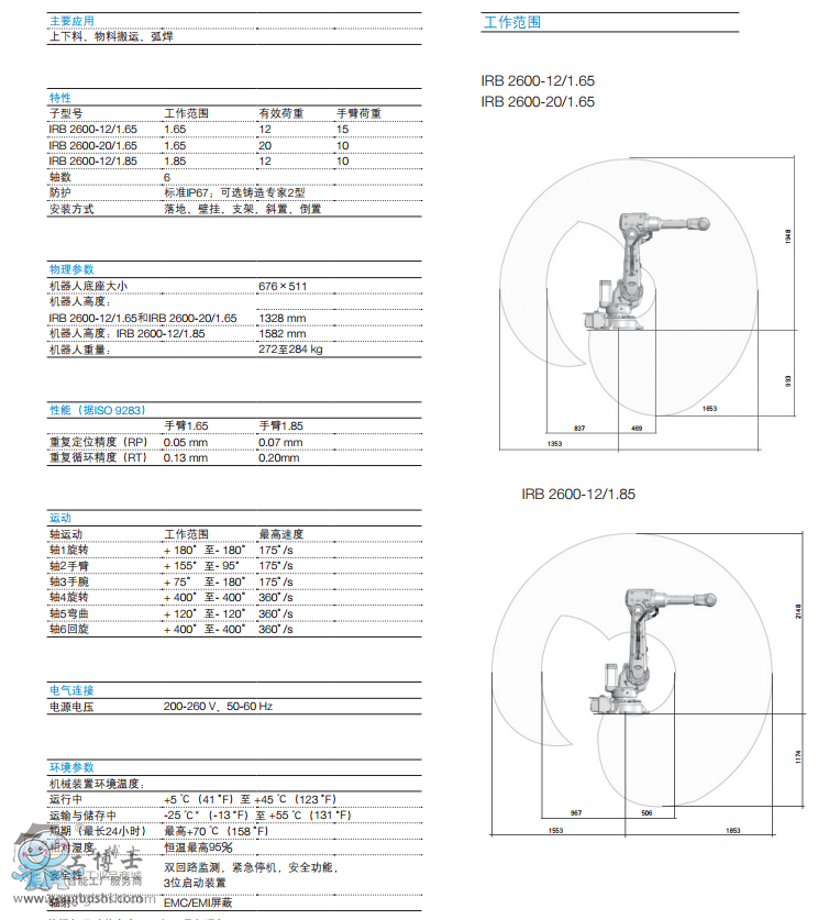 abbC(j)