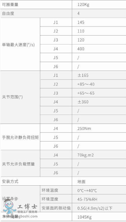 新時(shí)達(dá)機(jī)器人