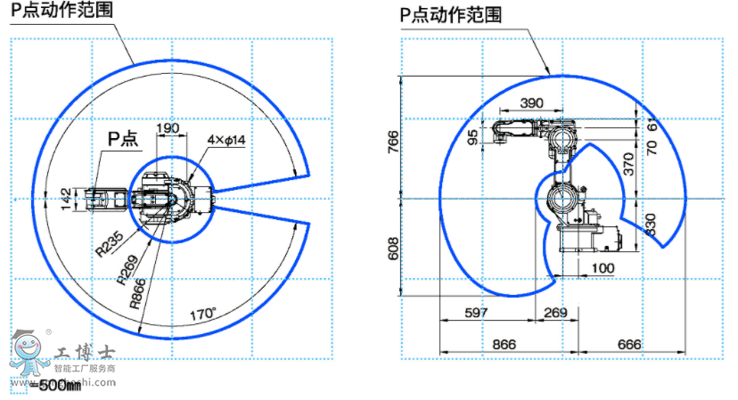 OTCC(j)