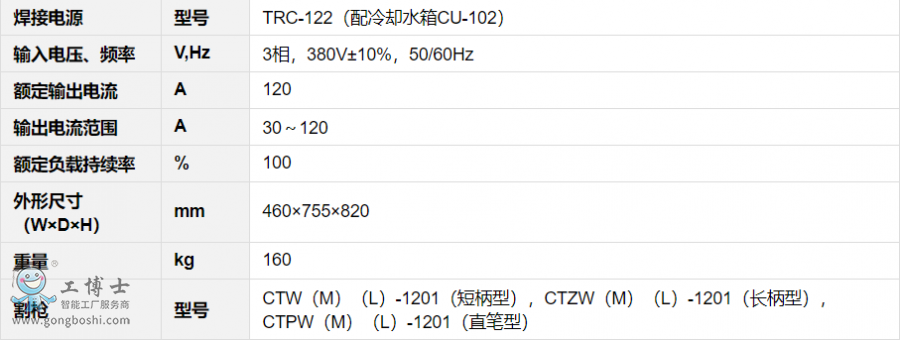 OTCC(j)