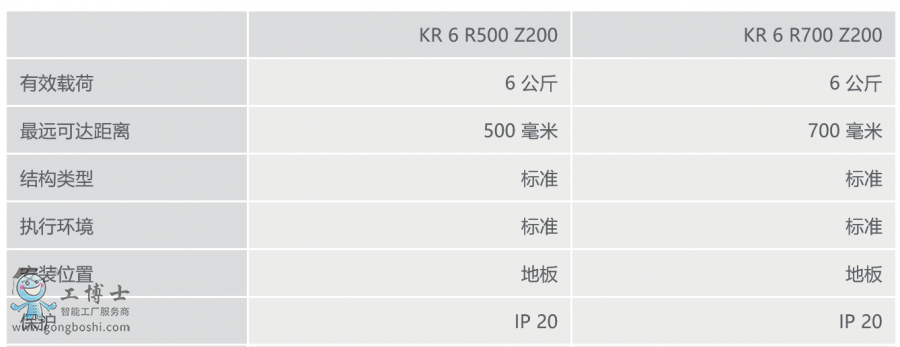 쿨C(j)KR SCARAϢ[