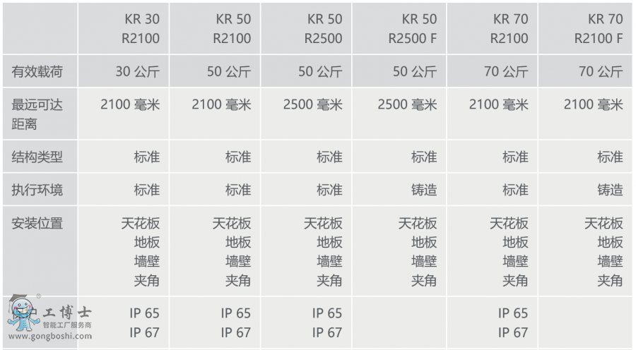 쿨C(j)KR IONTEC Ϣ[