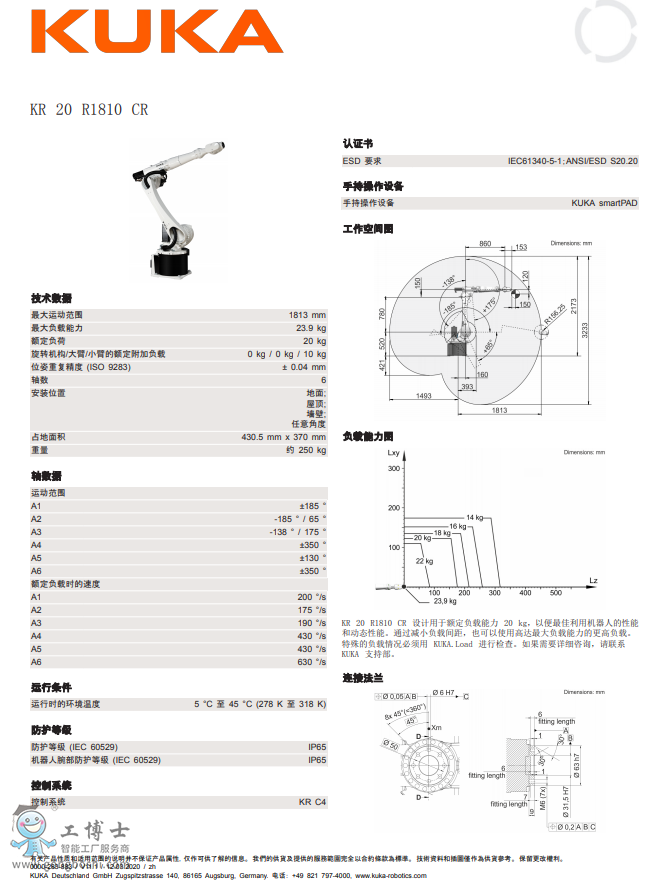 (k)C(j)KR CYBERTECH 20 R1810 CR (sh)(j)