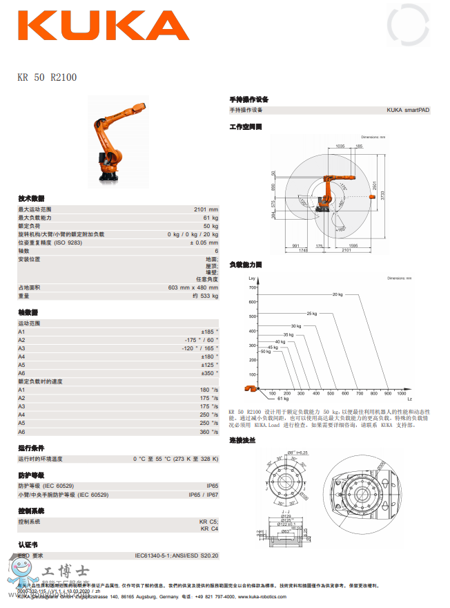 쿨CKR IONTEC 50 R2100 (sh)(j)