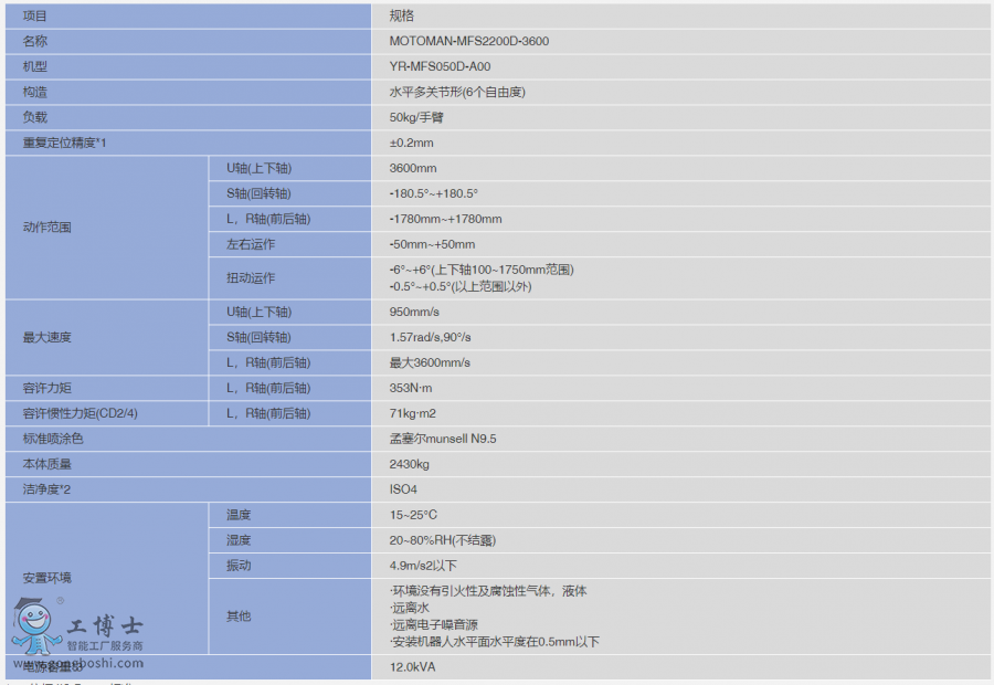 CMFS2500D(sh)