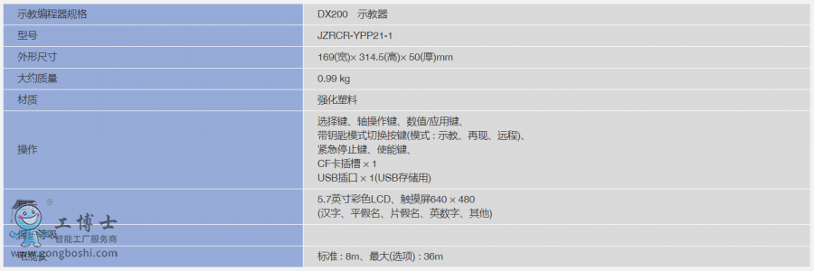 C(j)DX200(sh)