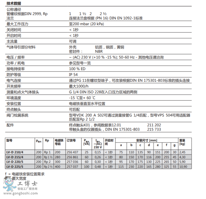 g(sh) ˹LV-D/4, LV-D/5՚늴yǆ (j)Ԅ(dng)ֹy