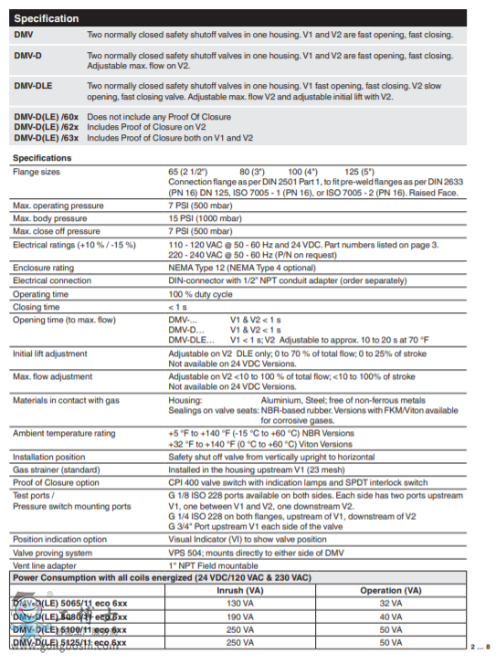 DMV ECO/6xxP(gun)]Cx(xing)pģKȫֹy(/CDN) 