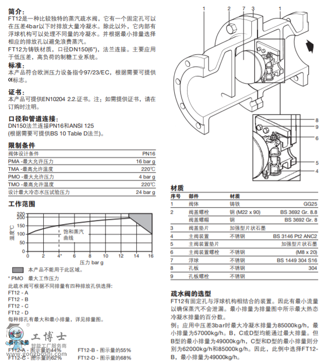 FT12TF|(zh)/ˮy (yng)ڸ(chng)