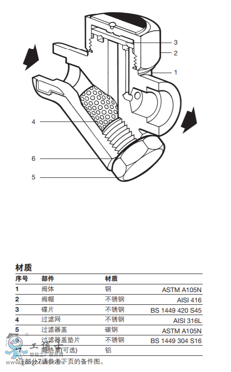 TD42S2 (dng)ˮy