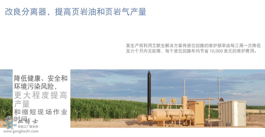 Fisher? easy-Drive? Electric Actuator 
