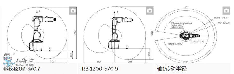 ABBC(j)