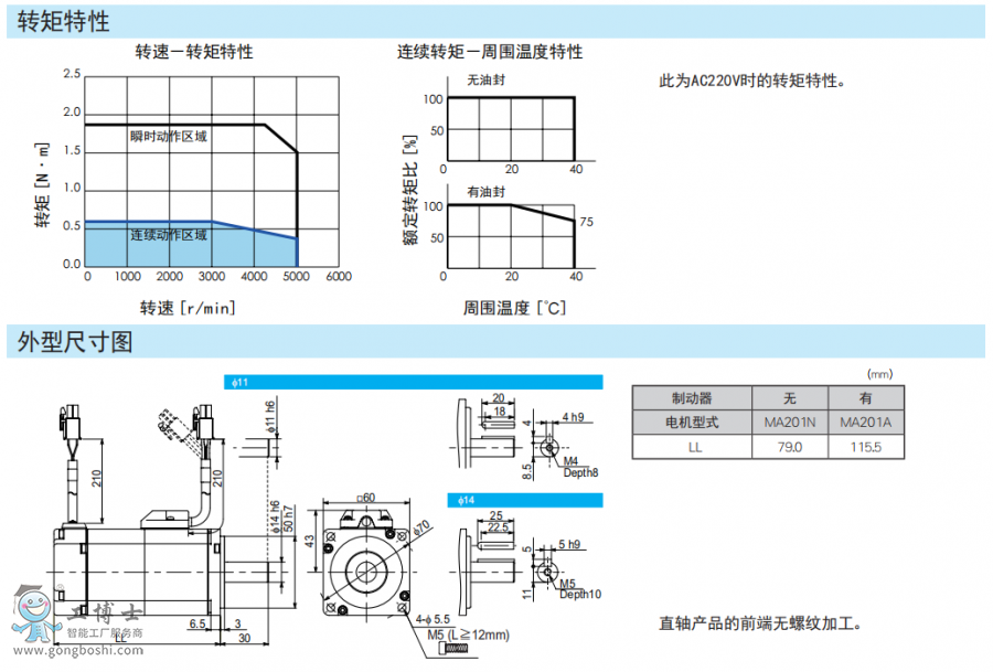 三協(xié)伺服電機(jī)