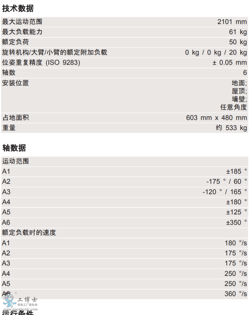 쿨C(j)