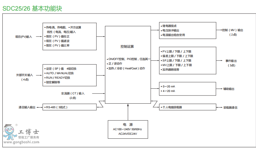 ɽAzbilyT(mn)λF(xin)؛Įa(chn)Ʒf(shu)(sh)нӶλyT(mn)C(j)(gu)bS޷(w)