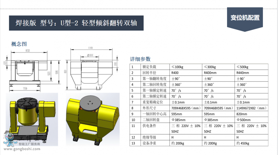 Ӱ ̖U-2 p̓AбD(zhun)pS